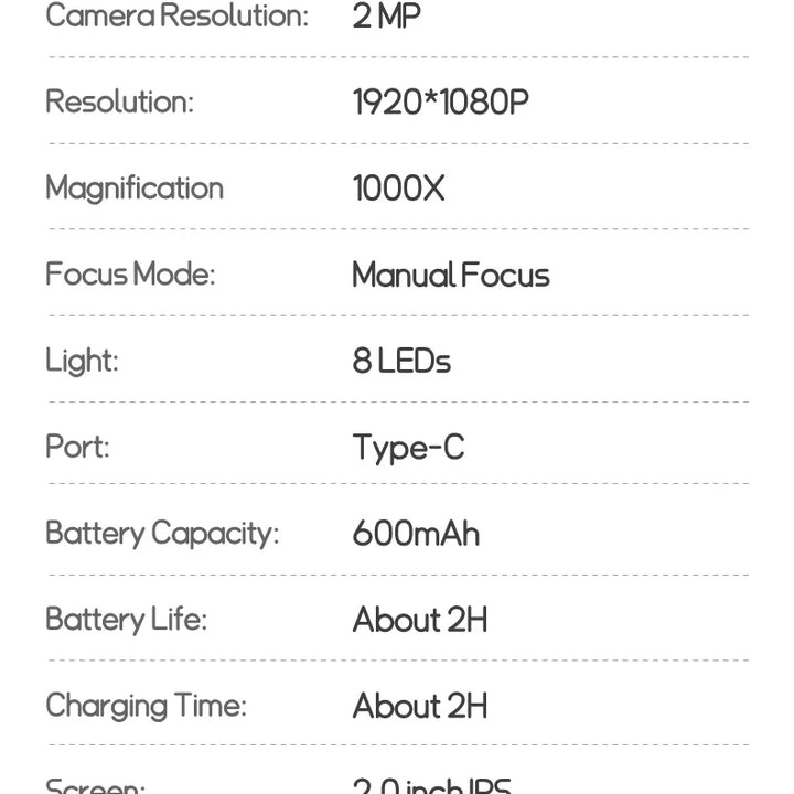 Microscope for Kids Children Microscope with 2 Inch Screen 1000x Zoom Mini Handheld Microscope Camera Christmas Birthday Gifts